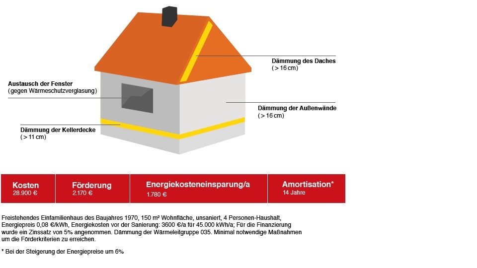 infografik17jpg